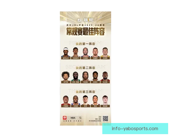 本赛季使用率数据全面对比东契奇与塔图姆谁才是球队绝对战术核心